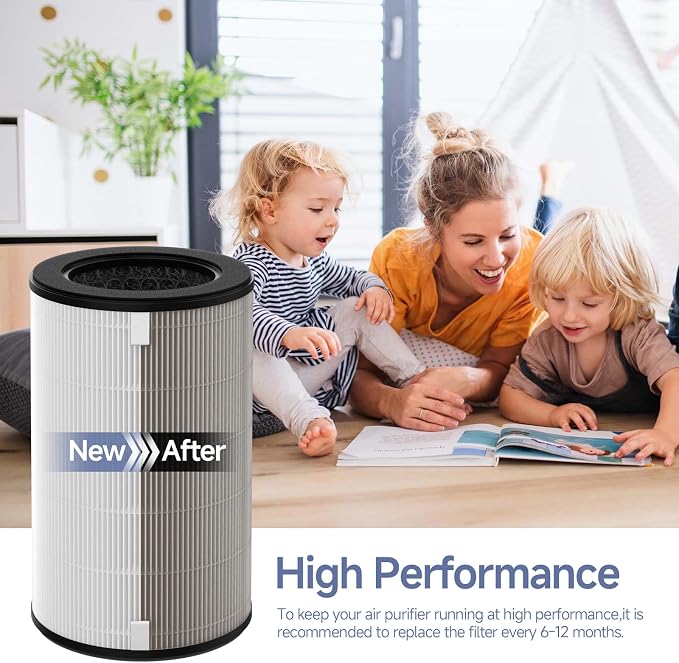 AP-T45 AP-T40FL Replacement Filter Compatible with 1461901 Homedics Total Clean 5-in-1 Air Purifier, AP-T45, AP-T45WT, AP-T40, AP-T40WT, AP-T40WTAR, AP-T40FL, H13 True HEPA Filter, 2 Pack