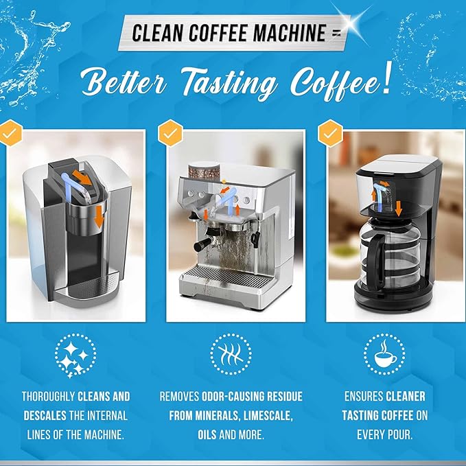Coffee Machine Cleaner Descaler Tablets - 24 Count, Compatible With Nespresso, Keurig, Ninja, Delonghi, Miele, Coffee Maker Pot Descaling & Cleaning Tabs, Descale Drip Coffe And Espresso Machines
