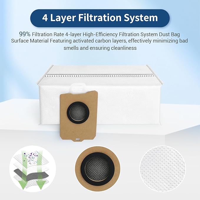 22 Pack Replacement Parts for Narwal Freo Z Ultra Robot Vacuum Cleaner Spare Accessories Kit, 1 Main Roller Brush, 4 Hepa Filters, 4 Mop Pads, 6 Dust Bags, 6 Side Brush, 1 Clean Tool