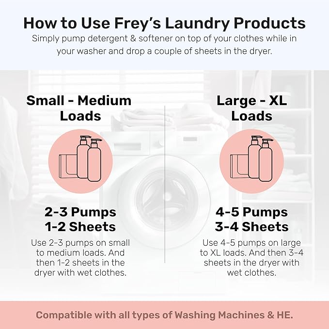 Frey Complete Laundry Package | Jasmine Meadow Scent | Detergent, Fabric Softener & Dryer Sheets | Nature’s Luxury