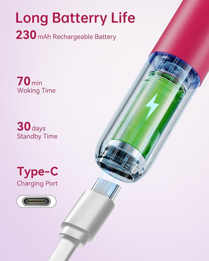 Jegoat Ear Wax Removal, Ear Wax Removal Tool Camera with 1296P HD Camera and 6 LED Lights, Ear Cleaner with 10 Ear Pick, Upgraded Ear Wax Removal Kit for iOS and Android, Pink