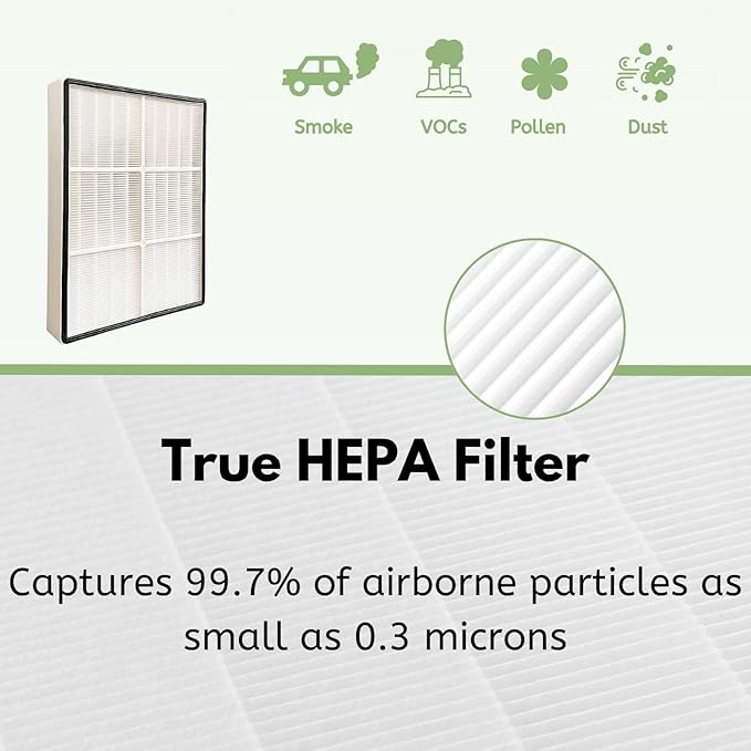 Nispira 1183051 83374 83377 True HEPA Filter (Small) for Whirlpool Whispure/Kenmore Air Purifier Models AP150 AP250 AP25030K APR25530L 83353, 83234, 42-83234 with 4 Pre-Carbon Pre Filters, 2 Set