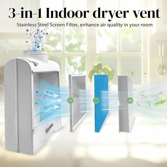 3-in-1 Indoor Dryer Vent Kit with 6 Polyester Filters, Stainless Steel Screen & Water Drawer System, Upgrade Safety Vent Flap for Electric Clothes Dryers