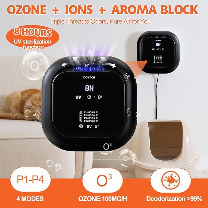 Cat Litter Deodorizer Ozone Odor Eliminator for Strong, Ozone Air Purifier for Pets, Destroys Pet Urine, Poof Odor, and Lingering Household Smells in Rooms, Car, Toilet (Rechargeable version)