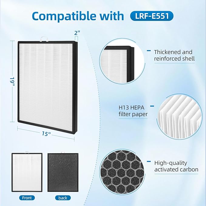 EverestAir-RF Replacement Filter Compatible with LEVOIT EverestAir Air Purifier, H13 True HEPA Activated Carbon Filter, 2-Pack