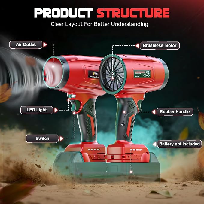 DIYtoolifz Cordless Leaf Blower Compatible with Milwaukee (Tool Only), 800,000RPM Brushless Motor, Adjustable Speed, Lightweight Portable Electric Blower for Car, Patio, Garden (Without Battery)