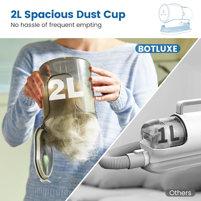 Dog Vacuum for Shedding Grooming, 12000Pa Suction Dog Grooming Kit, Pet Hair Vacuum with 4 Tools, 2L Dust Cup, 3 Levels