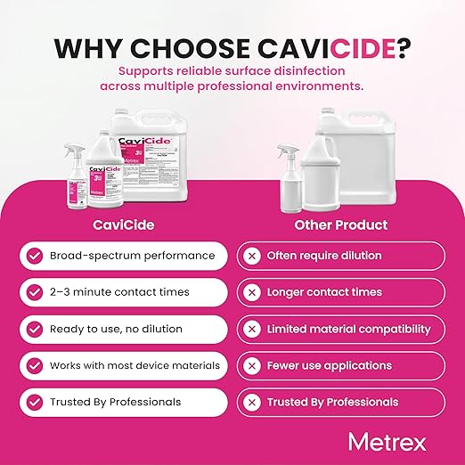 Metrex CaviCide Surface Disinfectant Cleaner, 13-1000 – Multi-Purpose Disinfectant, Decontaminant & Cleaner for Medical Devices, NICU, Operating Rooms, Patient Care Areas, Labs, Schools – 1 Gallon
