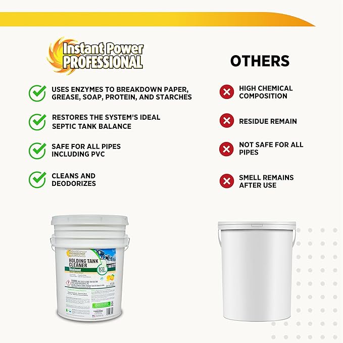 Instant Power Professional Holding Tank Cleaner/Treatment, 640 Fl Oz