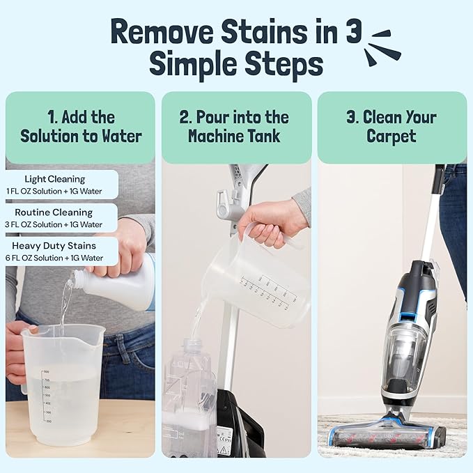 Sunny & Honey Heavy Duty Carpet Cleaner Solution for Machines - Powerful Stain and Surface Odor Eliminator For New and Deep-set Pet Messes - For Rugs, Couches and Upholstery (1 Gallon, Spring Mint)