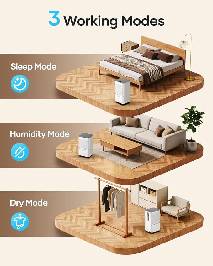 34 Pints Dehumidifier for Basement with Drain Hose Up to 2500 Sq.Ft, Compressor Dehumidifiers for Home, Bedroom, Bathroom, Large Room, 3 Modes, Intelligent Humidistat, Auto Shut-off, 24H Timer, White