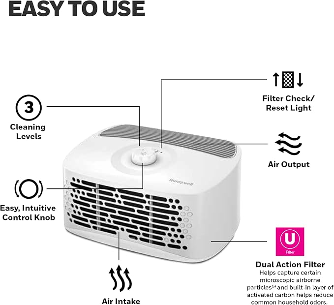 Honeywell Air Purifier for Home, 465 Ft² in 1 hour, Dual Action Filter, Reduces Dust, Pollen, Pet Dander, Odors, Smoke, Compact Allergen Reducer, Small Air Purifier, White HHT270