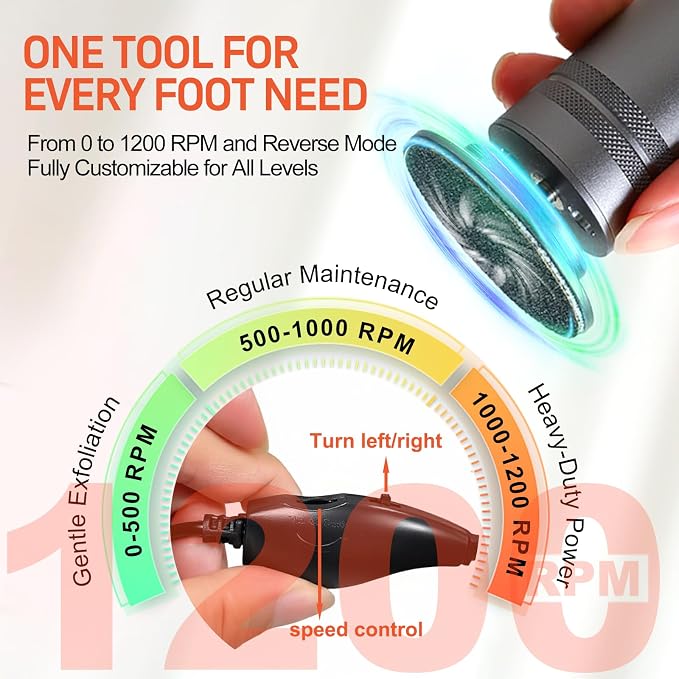 Electric Foot Callus Remover 36W, 1200RPM Heavy Duty Metal Grinder | 36W Motor, 60PCS Sandpaper Discs, Metal Body, Plug-in Corded, for Cracked Heels & Calluses, Home & Salon Pedicure Tool