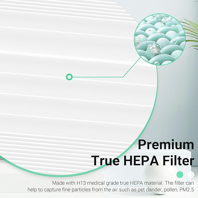 C3500 Replacement Filter Compatible with LUFTRUM C3500 and C3500 WiFi Air Purifier, H13 True HEPA Filtration Activated Carbon Filter (4 Pack-4 Filters)