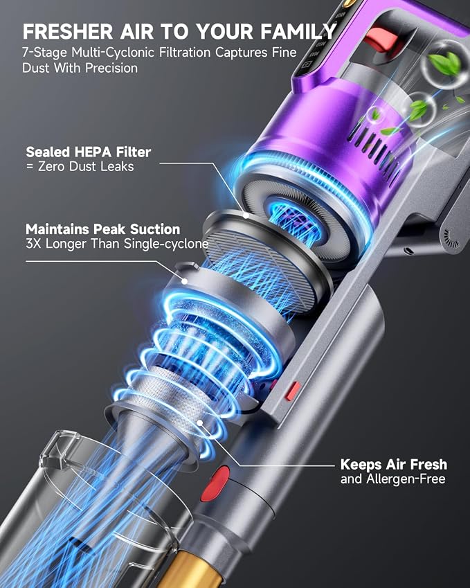 MYUAKO Cordless Vacuum Cleaner 680W 55kPa Vacuum Cleaners for Home Up to 75Mins, Cordless Rechargeable Vacuum Cleaner Anti-Tangled Vacuum Cleaner 1.8L for Hardwood Floor,Carpets,Pet Hair Nova G8