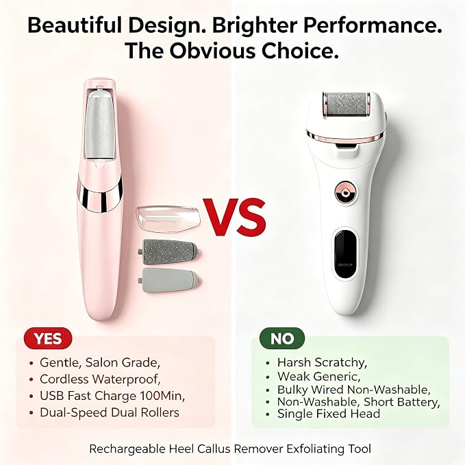 Electric Foot File, Callus Remover for Feet - Rechargeable Pedicure Tool, 2 Speeds 1700/2000 RPM & 2 Heads for Dry & Dead Cracked Skin, Cordless Waterproof Hard Skin Removal, Home Pedicure Gift
