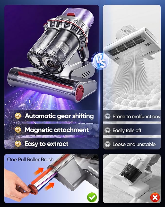SAKERNEO Powerful Bed Vacuum Cleaner with Digital Display, 5-Cyclone Filtration, 14kPa Strong Suction, HEPA Filter, Handheld Vacuum for Mattress, Carpet, Sofa and Pet Hair
