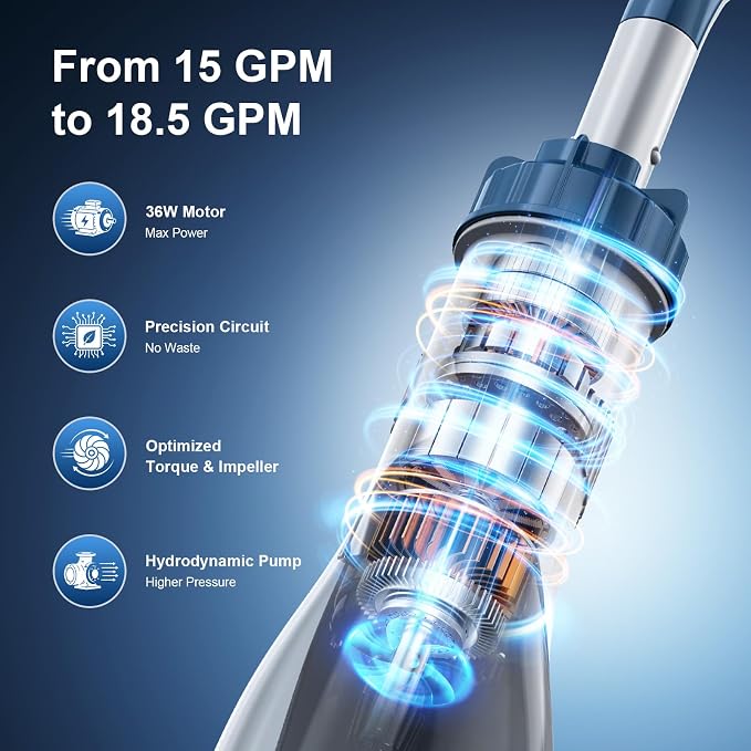 COWSAR Pool Vacuum for Above Ground Pool, VortexForce™ Technology 18.5GPM Strong Suction, 60 Min Runtime Cordless Pool Vacuum with 13.4" Wide Head & 59” Telescopic Pole for Pools/Spas/Hot Tubs, Blue
