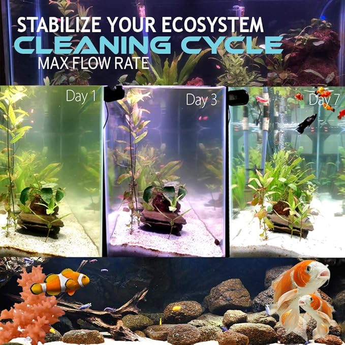 18W Non-Submersible UV Ultraviolet 14" Light Clarifier Lamp Filter for Aquarium Koi Pond Fish Tank
