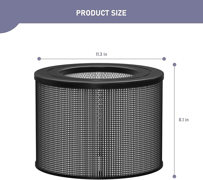 Ontheone True HEPA Filter Replacement Compatible with Filter Queen Defender 4000 7500 360 Air Cleaner Purifier, 2 High-efficiency True HEPA Filter with 8 Activated Carbon Pre-Filter