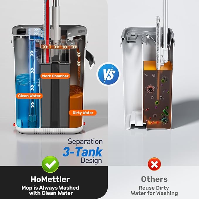 HoMettler Mop and Bucket Set, 3-Tank Flat Mop and Bucket System for Separate Dirty & Clean Water, 65" Mops for Floor Cleaning with 8 Washable Pads, Safe for Hardwood, Vinyl, Tile, Baseboards, Walls