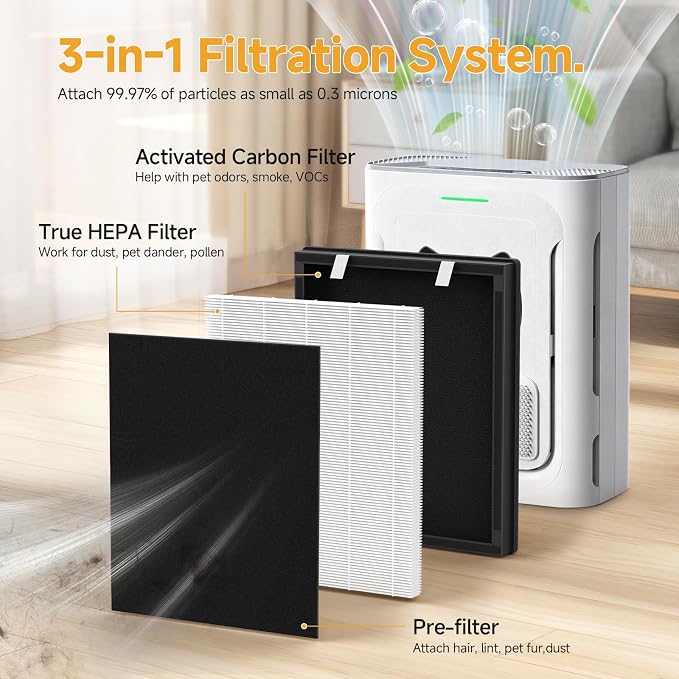 True HEPA Replacement Filter Compatible with uahpet Pet Air Purifier Slim, for Home Large Rooms, Pet Household, Includes 4 HEPA Filters and 12 Washable Pre-Filters
