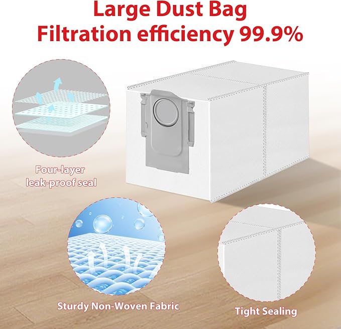 21 Pack Replacement Accessories Fit for Roborock QV 35A, QV 35S, QR 598, QR 798 Robot Vacuum,1 Main Brush,6 Side Brushes,4 HEPA Filters,4 Mop Pads,4 Dust Bags