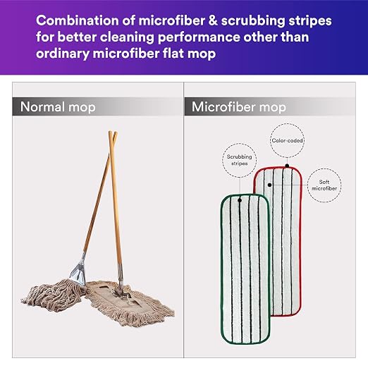3M Easy Scrub Express Flat Mop Tool with Pad Holder, 16", 1/case