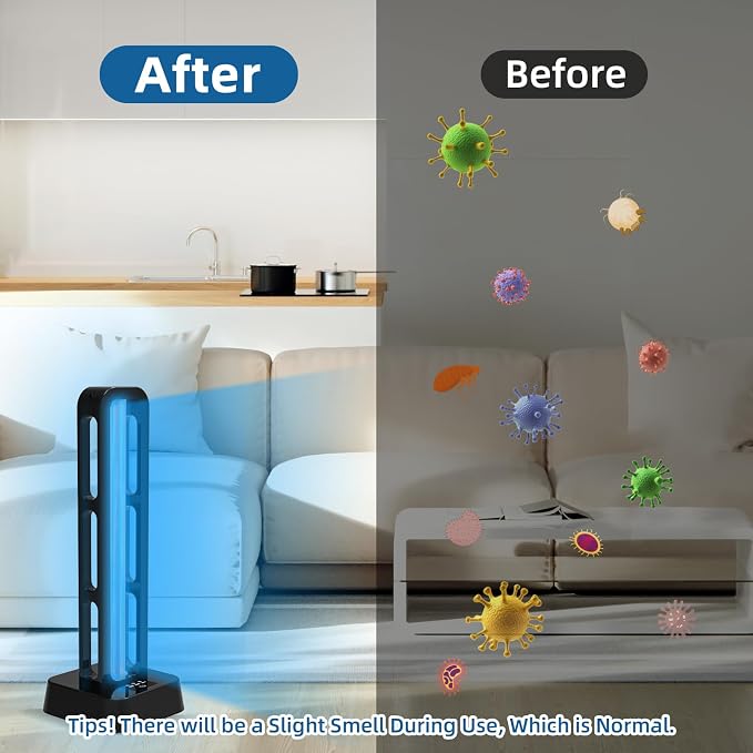 39W UV Light Sanitizer with Remote Control and 3 Timers – Home Disinfection Device 99.99% Removed of Germs, Viruses, Mold and Dust Mites – Whole Room UVC Lamp for Home and Office
