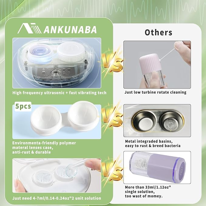 Contact Lens Cleaner, Portable Ultrasonic Contact Lens Cleaning Machine with USB Charger, LED Timer Display & 5 Contacts Solution Cases Kit for Soft Hard Colored RGP Lenses (Avocado Green)