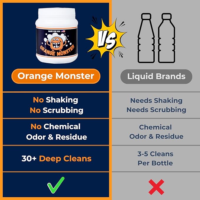 Orange Monster Simple Powder Glass Cleaner, No Scrubbing Soak & Rinse Formula, Removes Tough Resin, Residue & Buildup, 1 lb Jar Bulk Size, Works on Glass, Metal & Ceramic Surfaces, Citrus Scent