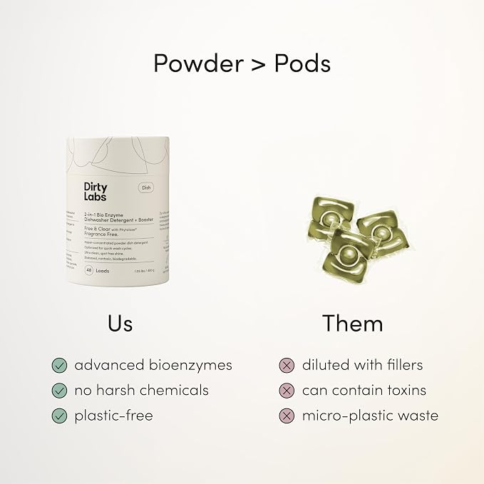 Dirty Labs | Dishwasher Detergent & Booster 2-Pack Sampler | Aestival + Free & Clear | 96 Loads | Ultra Clean, Spot Free, Quick Wash Optimized | Hyper Concentrated