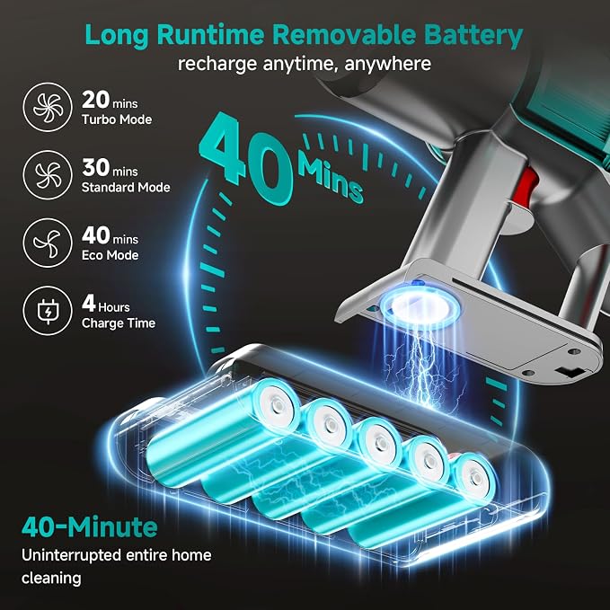 Cordless Vacuum Cleaner: 40KPA Powerful Suction Cordless Stick Vacuum Cleaners for Home, Anti-Tangle Brush, Lightweight, 6-in-1 Rechargeable Vacuum for Pet Hair/Low-Pile Carpet/Hard Floor-Green