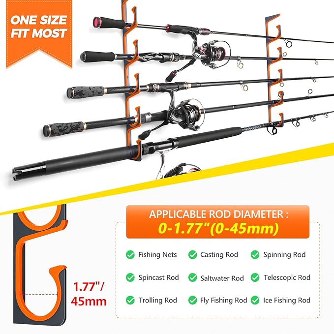PLUSINNO H5 Horizontal Fishing Rod/Pole Holders for Garage, Wall Ceiling Mounted Fishing Rod Holder, Aviation Aluminum Fishing rod rack Holds up to 5/10/20 Rod or Combos Fishing Gear and Gifts for Men