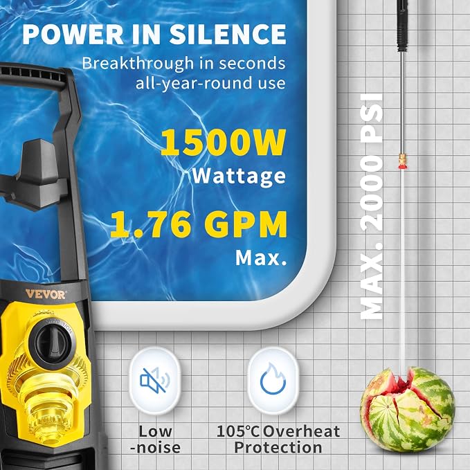 VEVOR Electric Pressure Washer, 2000 PSI 1.76 GPM, Portable Cleaner with 20ft Hose, Foam Cannon & 4 Nozzles for Cars, Patios, Fences - ETL Listed