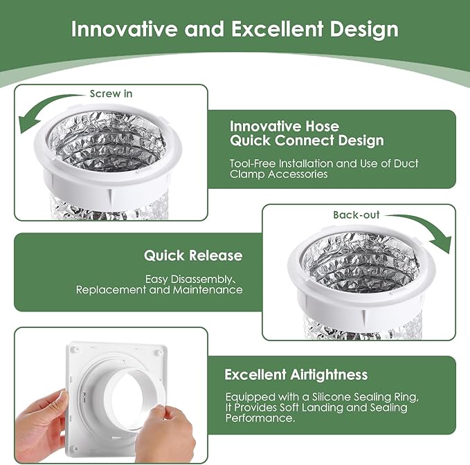 Dryer Vent Wall Plate with Quick Connect & Disconnect, Twist Lock Dryer Vent Connector Kit, 4 Inch Dryer Duct Connector Flange, for Wall Exhaust Vent, Ceiling or Warmhouse Air Circulation