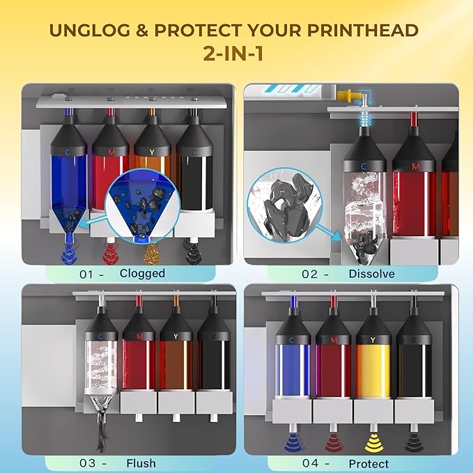 NGOODIEZ DTF Cleaning Solution Kit for Epson ET-8550 L1800 XP-15000 | DTF DTG Printer Head Cleaner Dissolves White Ink Clogs | Restores Print Quality & Extends Printhead Life - 100mL