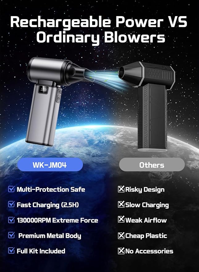 130000RPM Compressed Air Duster, Rechargeabler air Duster with Brushless Motor, 5-Gear Adjustable & 2.5H Fast Charge, Electric Cordless Air Blower for Computer, Car and Indoor Cleaning——Black