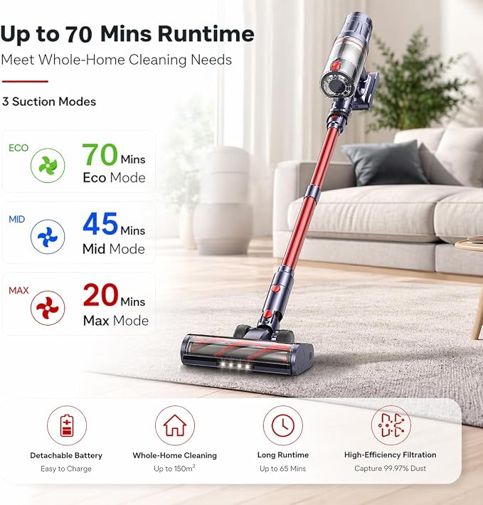 INTETURE Cordless Vacuum Cleaner 650W/55Kpa,70 Mins Cordless Vacuum, Self-Standing Upright Stick Vacuum Cleaner with Wall Mount Charging, Touch Screen, Vacuums for Carpet Hard Floor Pet Hair, Standard