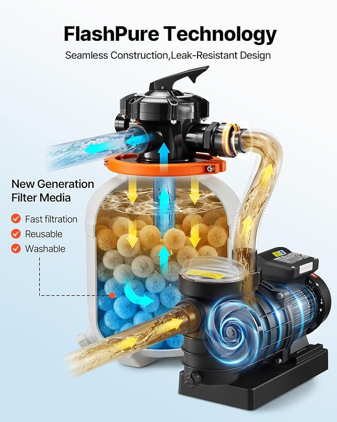 VEVOR FlashPure Sand Filter Pump, 12 in for Above Ground Pool, 0.5 HP 3000 GPH, Swimming Pool Filter System with Timer, 6X Faster Filtration, Media Installed, Leak-Resistant, Ready to Use Out of Box