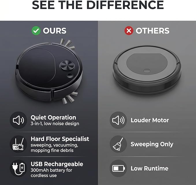 Robot Vacuum Cleaner, Powerful Suction Quiet Robotic Vacuum Cleaner Cleans Hard Floors to Low Pile Carpets Ideal for Pet Hair