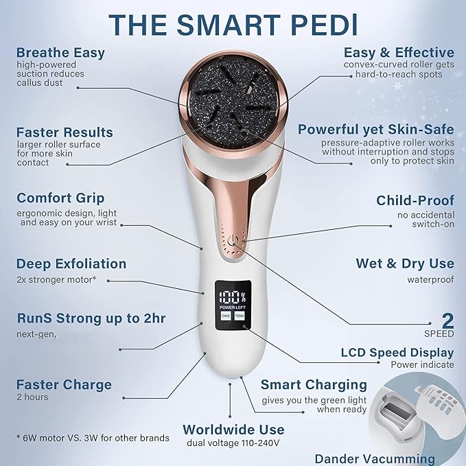 Hoxida Electric Callus Remover for Feet (with Dander Vacuum Cleaner), Quartz, Rechargeable Foot Pedicure Tools Foot File, Professional Foot Care Kit Deadskin Remover with 3Heads&2Speed,LCD Display