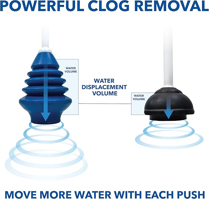 Unger EZ Plunger with No-Drip Carrying Caddy, Tight Seal Toilet Bowl Tool with Portable Holder, Discreet Bathroom Cleaning Supplies, Declogger with Cover, Accordion Shape for Less Splash Back
