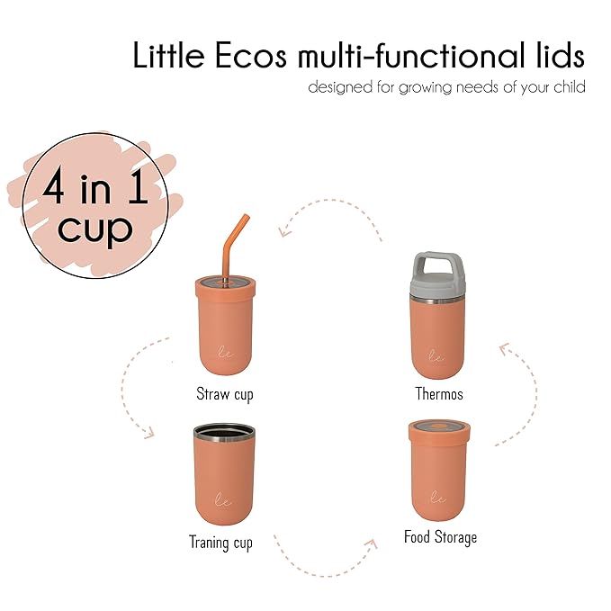 Double walled insulated Kids & toddler smoothie cups with screw tight lids and straws | Best Toddler sippy cup for 3 year old spill proof - Set of 2 cups for kids