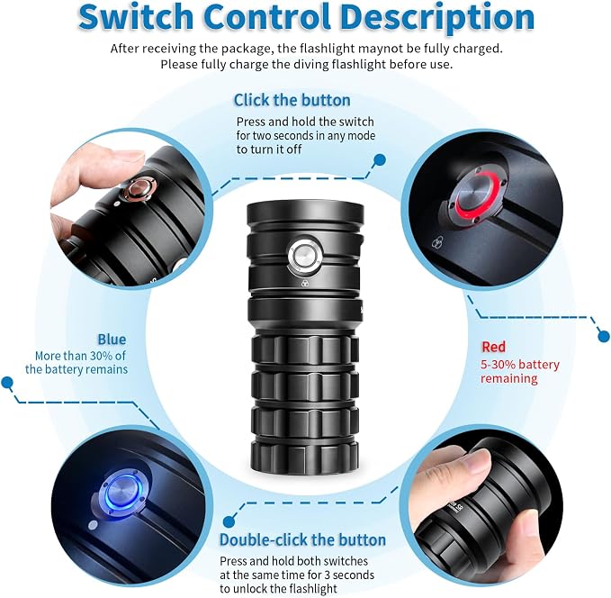 Starshine SR 10000 Lumens Dive Light - Professional Underwater Video Light with 95 CRI, 6500K White Light, USB-C Rechargeable, for Diving/Underwater Photography (IP68 Waterproof, 120m Depth)