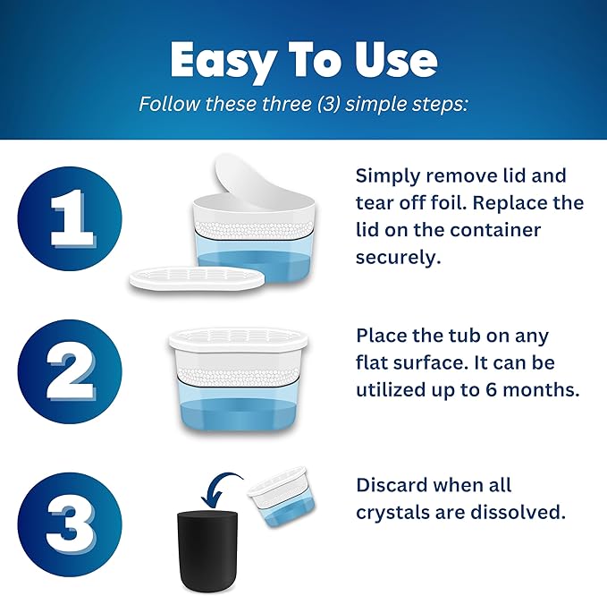 Absorb Pro - Moisture Absorber Tub Fragrance Free - 3-Pack - 18 oz Unscented Disposable Odor Eliminator Box & Dehumidifier for Garage, Home, Kitchen, Bedroom, Bathroom, Closet, Cars, and Boats