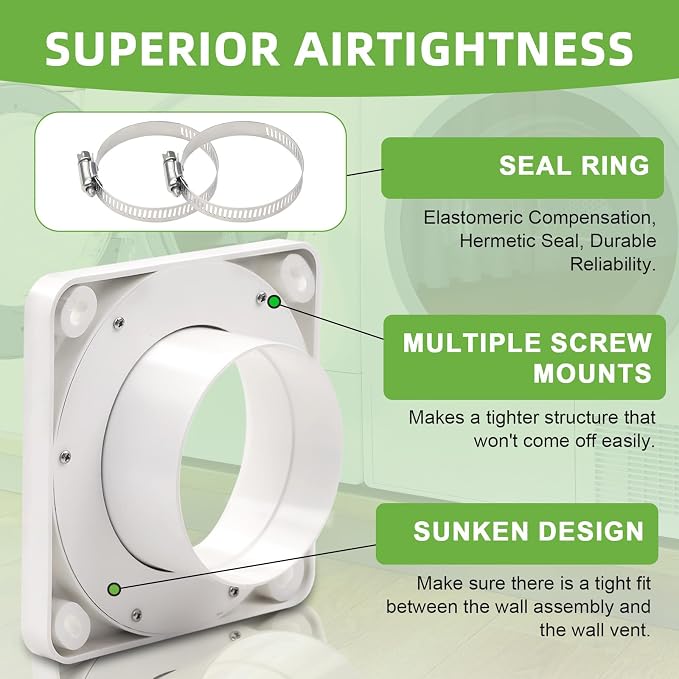 Magnetic Dryer Vent Coupling Quick Connector DV180 Airtight Seal,Dryer Vent Connector Kit Including 2.6ft 4" Duct and two Clamps | Quick Connection and Disconnection, Strong Magnet Self-Alignment Design, Quick-Installation, Dryer Vent Connector Kit