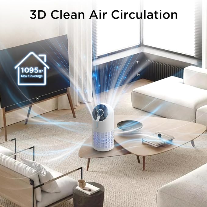 Air Purifiers for Home Large Room Pets Up to 1300 Sq Ft, MOOKA AP-S0610L and M02 H13 True HEPA Air Purifier Cleaner with 360° Air Inlet