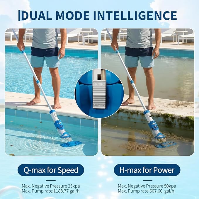 GarveeLife Rechargeable Wireless Pool Suction Cleaner - Dual-Speed, 19.8GPM Suction, Telescopic Pole, Dual-Filter System - Ideal for Above Ground & In-Ground Pools, Spas, Hot Tubs - Efficient Debris | Cordless