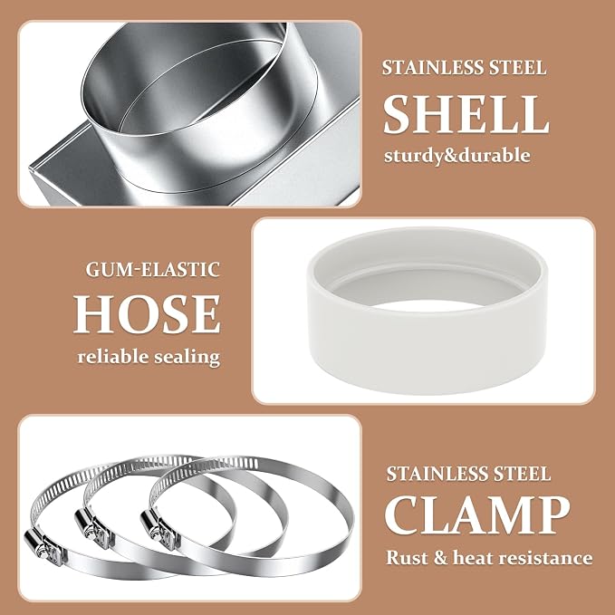 Periscope Dryer Vent, 0-5" Adjustable Dryer Vent Stainless Steel Telescoping Tight Space Low Profile Dryer Vent Connector Kit Flat Duct Exhaust Hose Close to the Wall Space-saving Replacement Vents